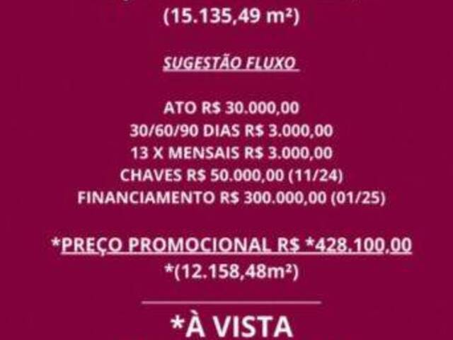 Venda em CAMPO BELO - São Paulo